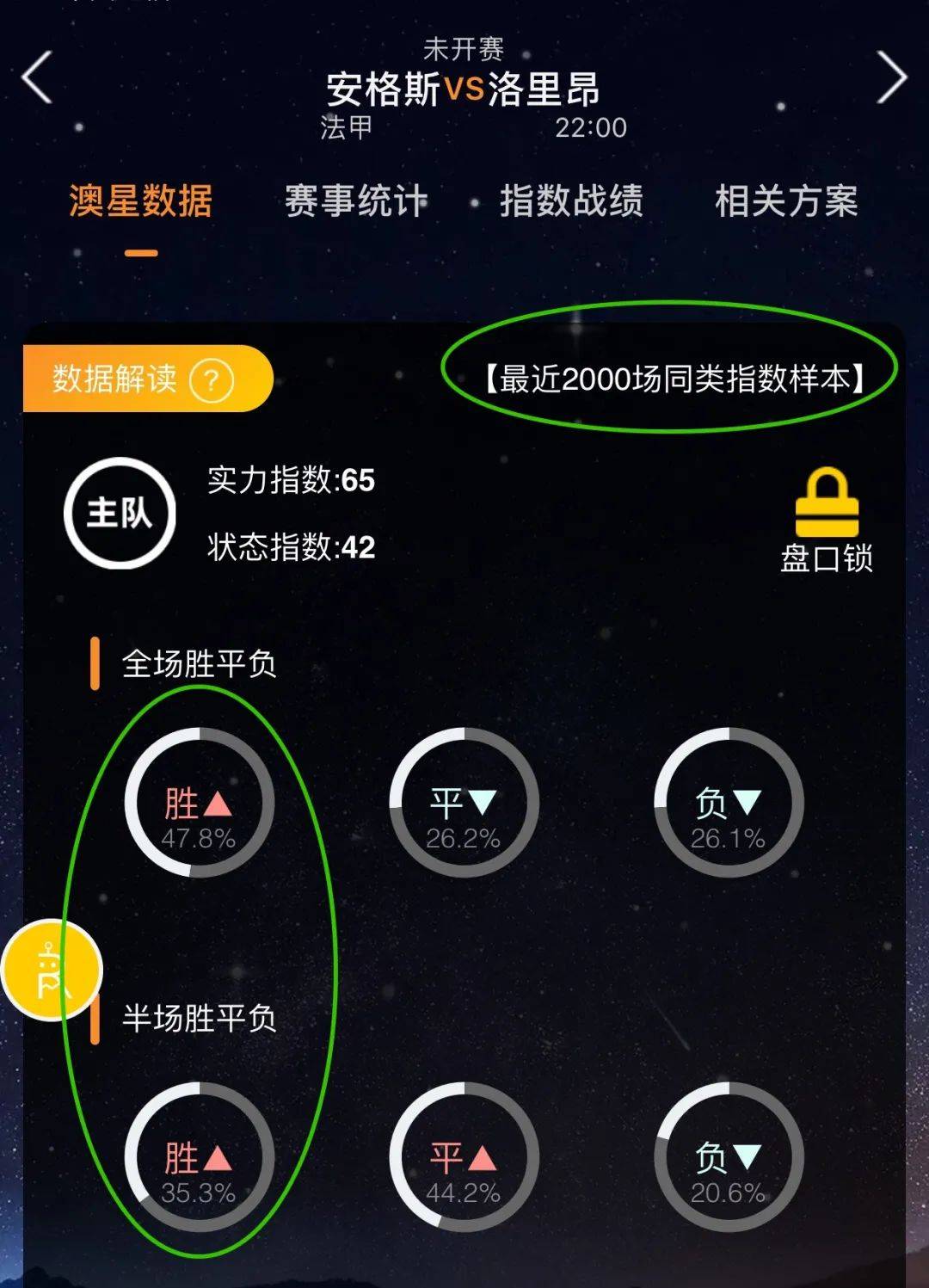 这两个